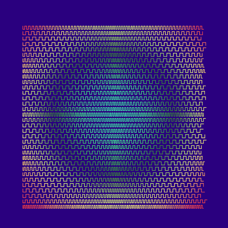 Square Wave